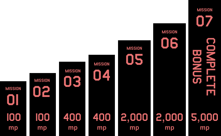 MISSION01 100mp MISSION02 100mp MISSION03 400mp MISSION04 400mp MISSION05 2,000mp MISSION06 2,000mp MISSION07 COMPLETE BONUS 5,000mp