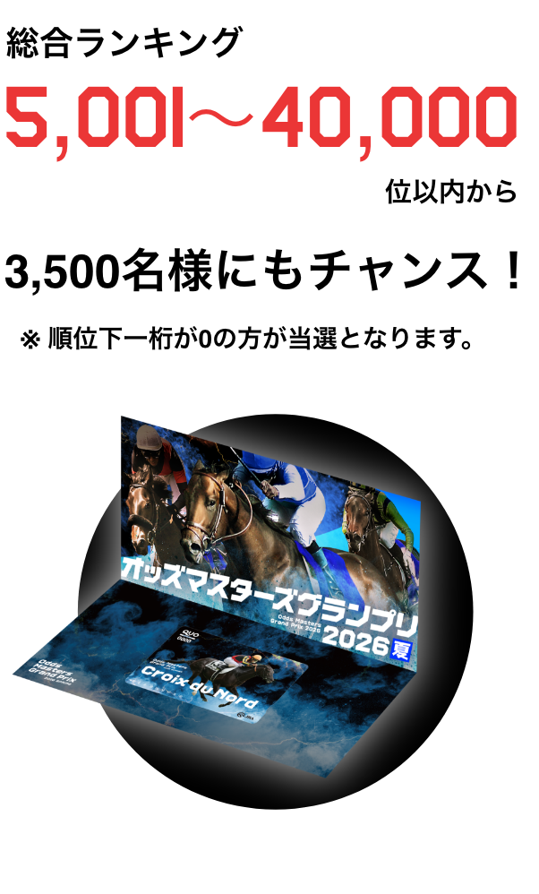 オッズ・マスターズ・グランプリ2026夏 | JRA