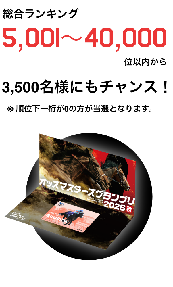 オッズ・マスターズ・グランプリ2026秋 | JRA