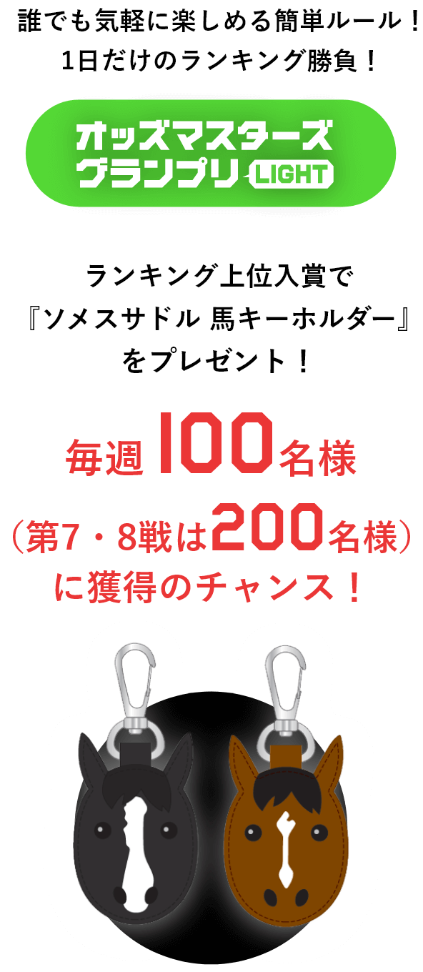 オッズ・マスターズ・グランプリ2026春 | JRA