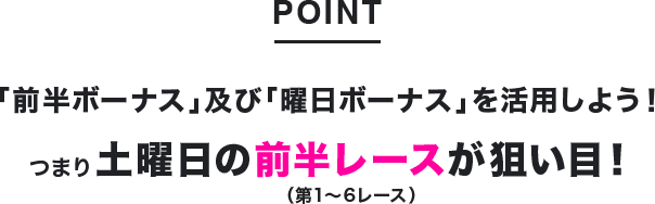 式別マスターランキング 上位入賞への近道！