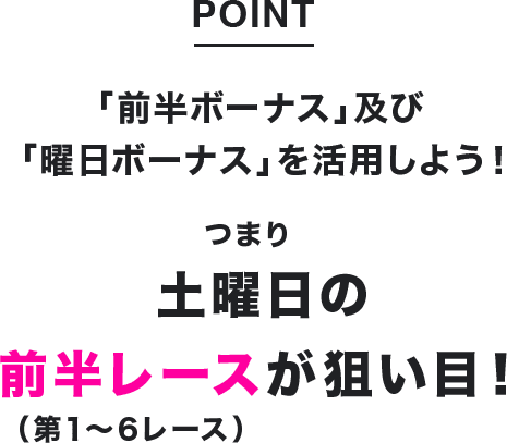 式別マスターランキング 上位入賞への近道！
