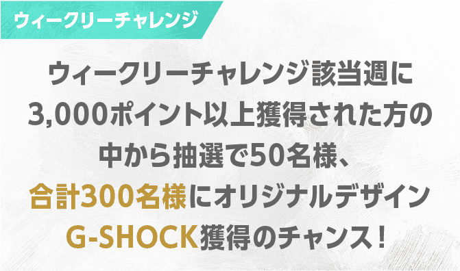JRAオッズマスターズグランプリ2023夏　オリジナルデザインのG-SHOCK