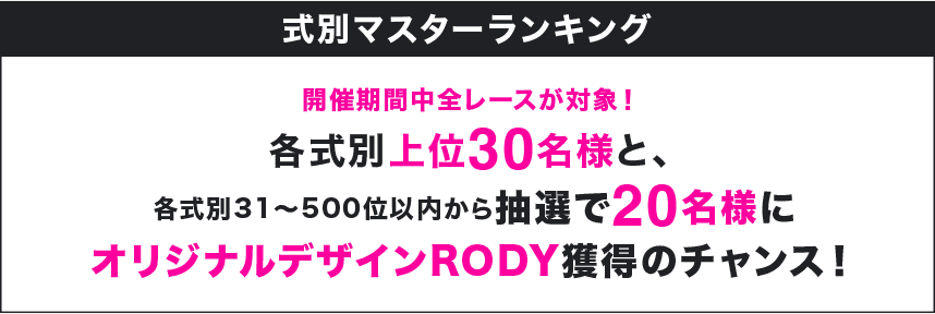 式別マスターランキング 開催期間中全レースが対象！ 各式別上位30名様と、各式別31～500位以内から抽選で20名様にオリジナルデザインRODY獲得のチャンス！