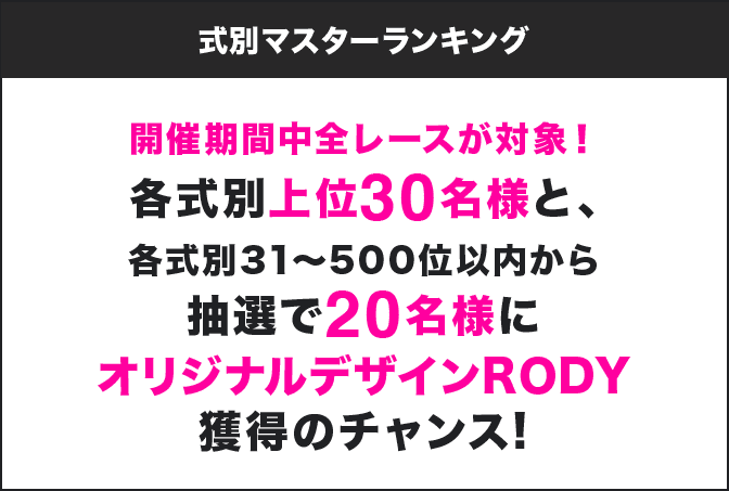 式別マスターランキング 開催期間中全レースが対象! 各式別上位30名様と、各式別31~500位以内から抽選で20名様にオリジナルデザインRODY獲得のチャンス!